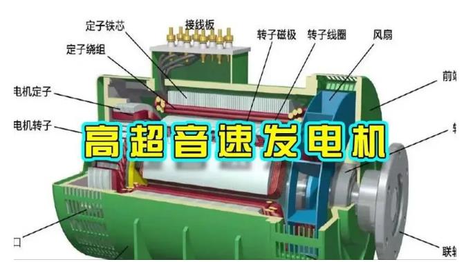 东台颠覆你对发电方式的认知!中国革命性发电机公开揭秘